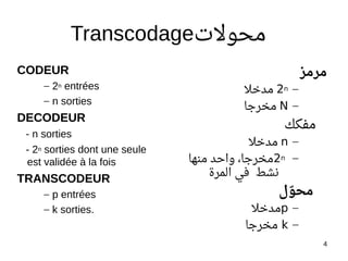 4
Transcodage‫محوال ت‬
CODEUR
– 2n entrées
– n sorties
DECODEUR
- n sorties
- 2n sorties dont une seule
est validée à la fois
TRANSCODEUR
– p entrées
– k sorties.
‫مرمز‬
–2n‫مدخل‬
–N‫مخرجا‬
‫مفكك‬
–n‫مدخل‬
–2n‫منها‬ ‫واحد‬ ،‫مخرجا‬
‫المرة‬ ‫في‬ ‫نشط‬
‫ول‬‫و‬ ‫مح‬
–p‫مدخل‬
–k‫مخرجا‬ .
 