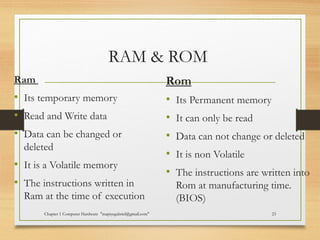 RAM & ROM
Ram
• Its temporary memory
• Read and Write data
• Data can be changed or
deleted
• It is a Volatile memory
• The instructions written in
Ram at the time of execution
Rom
• Its Permanent memory
• It can only be read
• Data can not change or deleted
• It is non Volatile
• The instructions are written into
Rom at manufacturing time.
(BIOS)
Chapter 1 Computer Hardware "mapiyegabriel@gmail.com" 23
 