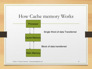 How Cache memory Works
Chapter 1 Computer Hardware "mapiyegabriel@gmail.com" 25
Processor
Cache Memory
Main Memory
Single Word of data Transferred
Block of data transferred
 