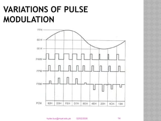 Topic Name - Pulse Code Modulation PPT.pptx