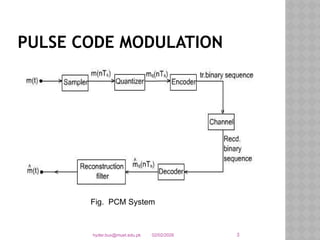 Topic Name - Pulse Code Modulation PPT.pptx