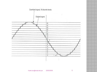 Topic Name - Pulse Code Modulation PPT.pptx