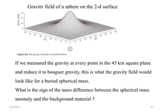 Ch 1 EARTH'S GRAVITY.pptx