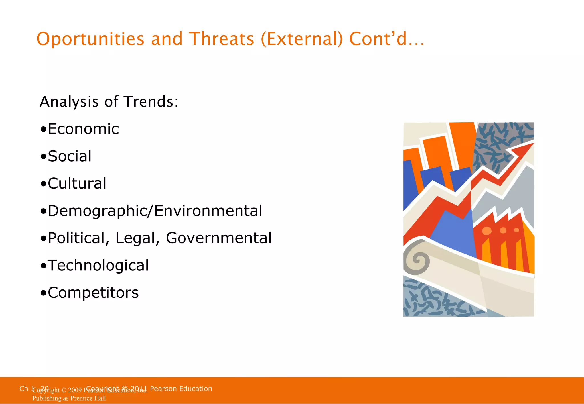 Oportunities and Threats (External) Cont’d…
Analysis of Trends:
•Economic
•Social
•Cultural
•Demographic/Environmental
•Political, Legal, Governmental
•Technological
•Competitors

Ch 1 -20
Copyright © 2011
Copyright © 2009 Pearson Education, Inc. Pearson Education
Publishing as Prentice Hall

 