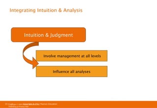 Integrating Intuition & Analysis

Intuition & Judgment

Involve management at all levels

Influence all analyses

Ch 1 -13
Ch 1 -13
Copyright © 2011
Copyright © 2009 Pearson Education, Inc. Pearson Education
Publishing as Prentice Hall

 