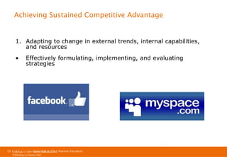 Achieving Sustained Competitive Advantage

1. Adapting to change in external trends, internal capabilities,
and resources
•

Effectively formulating, implementing, and evaluating
strategies

Ch 1 -17
Ch 1 -17
Copyright © 2011
Copyright © 2009 Pearson Education, Inc. Pearson Education
Publishing as Prentice Hall

 