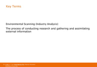 Key Terms

Environmental Scanning (Industry Analysis):
The process of conducting research and gathering and assimilating
external information

Ch 1 -21
Copyright © 2011
Copyright © 2009 Pearson Education, Inc. Pearson Education
Publishing as Prentice Hall

 
