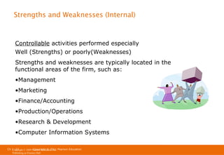 Strengths and Weaknesses (Internal)

Controllable activities performed especially
Well (Strengths) or poorly(Weaknesses)
Strengths and weaknesses are typically located in the
functional areas of the firm, such as:
•Management
•Marketing
•Finance/Accounting
•Production/Operations
•Research & Development
•Computer Information Systems
Ch 1 -23
Copyright © 2011
Copyright © 2009 Pearson Education, Inc. Pearson Education
Publishing as Prentice Hall

 