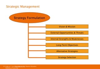 Strategic Management

Strategy Formulation
Vision & Mission
External Opportunities & Threats
Internal Strengths & Weaknesses
Long-Term Objectives
Alternative Strategies
Strategy Selection
Ch 1 -5
Ch 1 -5
Copyright © 2011
Copyright © 2009 Pearson Education, Inc. Pearson Education
Publishing as Prentice Hall

 