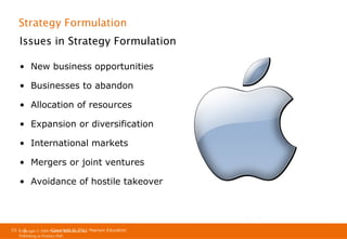 Strategy Formulation
Issues in Strategy Formulation
• New business opportunities
• Businesses to abandon
• Allocation of resources
• Expansion or diversification
• International markets
• Mergers or joint ventures
• Avoidance of hostile takeover

Ch 1 -6
Ch 1 -6
Copyright © 2011
Copyright © 2009 Pearson Education, Inc. Pearson Education
Publishing as Prentice Hall

 