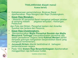 THAILAND(tidak dijajah mana2
                      kuasa barat)

• Kebijaksanaan pemerintahnya. Birokrasi Barat
  diperkenalkan Raja Mongkut dan Raja Chulalongkorn.
• Dasar Raja Mongkut:-
• - Melantik 80 penasihat Barat mengetuai pelbagai jabatan
  di samping melatih       pegawai tempatan.- Kewangan,
  Pelabuhan
 dan Polis dari Britain. Penasihat kastam dari Amerika
  Syarikat dan tentera dari Perancis.
• Dasar Raja Chulalongkorn.
• Memperkenalkan Majlis Penasihat Rendah dan Majlis
  Mesyuarat Tertinggi (merupakanbadan penasihat raja
  dalam pentadbiran negara) serta Kabinet Menteri (terdiri
  daripada golongan bangsawan berpendidikan Barat yang
  mengetuai kementerian).
• Juruaudit Britain dilantik berkhidmat di bahagian
  perbendaharaan negara.
• Pada 1932 Sistem Raja Berperlembagaan diperkenalkan
  menggantikan raja berkuasa mutlak.
                      SHARIFAH AFIDAH SESMA                  14
 