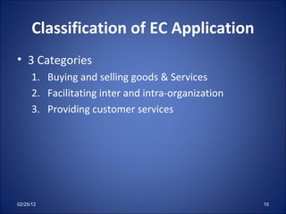 Classification of EC Application 3 Categories Buying and selling goods & Services Facilitating inter and intra-organization Providing customer services 02/25/12 