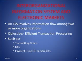 INTERORGANIZATIONAL INFORMATION SYSTEM AND ELECTRONIC MARKETS An IOS involves information flow among two or more organizations.  Objective:- Efficient Transaction Processing Such as: Transmitting Orders Bills  Payment Using EDI or extranets. 02/25/12 