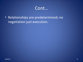 Cont… Relationships are predetermined; no negotiation just execution. 02/25/12 