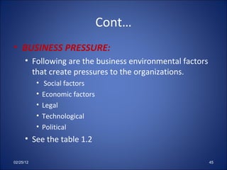Cont… BUSINESS PRESSURE: Following are the business environmental factors that create pressures to the organizations. Social factors Economic factors Legal Technological  Political See the table 1.2  02/25/12 