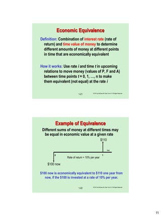 11
Economic Equivalence
Definition: Combination of interest rate (rate of
return) and time value of money to determine
different amounts of money at different points
in time that are economically equivalent
How it works: Use rate i and time t in upcoming
relations to move money (values of P, F and A)
between time points t = 0, 1, …, n to make
them equivalent (not equal) at the rate i
© 2012 by McGraw-Hill, New York, N.Y All Rights Reserved
1-21
© 2012 by McGraw-Hill, New York, N.Y All Rights Reserved
1-22
Example of Equivalence
Different sums of money at different times may
be equal in economic value at a given rate
0 1
$100 now
$110
Rate of return = 10% per year
$100 now is economically equivalent to $110 one year from
now, if the $100 is invested at a rate of 10% per year.
Year
 