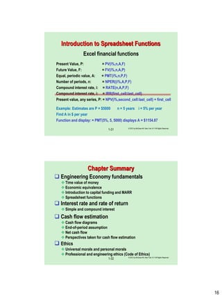 16
© 2012 by McGraw-Hill, New York, N.Y All Rights Reserved
1-31
Introduction to Spreadsheet Functions
Excel financial functions
Present Value, P: = PV(i%,n,A,F)
Future Value, F: = FV(i%,n,A,P)
Equal, periodic value, A: = PMT(i%,n,P,F)
Number of periods, n: = NPER((i%,A,P,F)
Compound interest rate, i: = RATE(n,A,P,F)
Compound interest rate, i: = IRR(first_cell:last_cell)
Present value, any series, P: = NPV(i%,second_cell:last_cell) + first_cell
Example: Estimates are P = $5000 n = 5 years i = 5% per year
Find A in $ per year
Function and display: = PMT(5%, 5, 5000) displays A = $1154.87
© 2012 by McGraw-Hill, New York, N.Y All Rights Reserved
1-32
Chapter Summary
 Engineering Economy fundamentals
 Time value of money
 Economic equivalence
 Introduction to capital funding and MARR
 Spreadsheet functions
 Interest rate and rate of return
 Simple and compound interest
 Cash flow estimation
 Cash flow diagrams
 End-of-period assumption
 Net cash flow
 Perspectives taken for cash flow estimation
 Ethics
 Universal morals and personal morals
 Professional and engineering ethics (Code of Ethics)
 