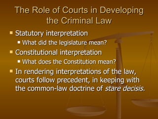 The Role of Courts in Developing the Criminal Law Statutory interpretation What did the legislature mean? Constitutional interpretation What does the Constitution mean? In rendering interpretations of the law, courts follow precedent, in keeping with the common-law doctrine of  stare decisis. 