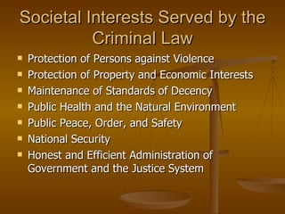 Societal Interests Served by the Criminal Law Protection of Persons against Violence Protection of Property and Economic Interests Maintenance of Standards of Decency Public Health and the Natural Environment Public Peace, Order, and Safety National Security Honest and Efficient Administration of Government and the Justice System 