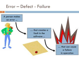 Error – Defect - Failure
A person makes
an error ...
… that creates a
fault in the
software ...
… that can cause
a failure
in operation
8
 