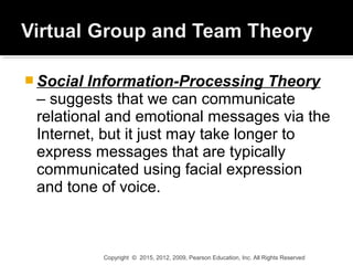  Social Information-Processing Theory
– suggests that we can communicate
relational and emotional messages via the
Internet, but it just may take longer to
express messages that are typically
communicated using facial expression
and tone of voice.
Copyright © 2015, 2012, 2009, Pearson Education, Inc. All Rights Reserved
 
