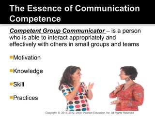 Competent Group Communicator – is a person
who is able to interact appropriately and
effectively with others in small groups and teams
Motivation
Knowledge
Skill
Practices
Copyright © 2015, 2012, 2009, Pearson Education, Inc. All Rights Reserved
 