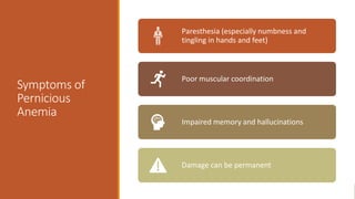 Symptoms of
Pernicious
Anemia
Paresthesia (especially numbness and
tingling in hands and feet)
Poor muscular coordination
Impaired memory and hallucinations
Damage can be permanent
 