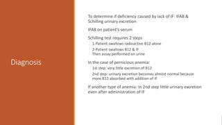 Diagnosis
To determine if deficiency caused by lack of IF: IFAB &
Schilling urinary excretion
IFAB on patient's serum
Schilling test requires 2 steps
1-Patient swallows radioactive B12 alone
2-Patient swallows B12 & IF
Then assay performed on urine
In the case of pernicious anemia:
1st step: very little excretion of B12
2nd step: urinary excretion becomes almost normal because
more B12 absorbed with addition of IF
If another type of anemia: in 2nd step little urinary excretion
even after administration of IF
 