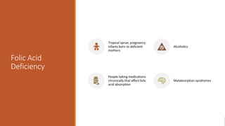 Folic Acid
Deficiency
Tropical sprue; pregnancy;
infants born to deficient
mothers
Alcoholics
People taking medications
chronically that affect folic
acid absorption
Malabsorption syndromes
 
