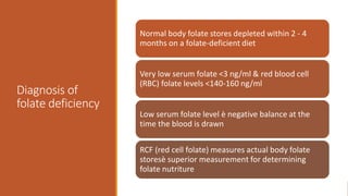 Diagnosis of
folate deficiency
Normal body folate stores depleted within 2 - 4
months on a folate-deficient diet
Very low serum folate <3 ng/ml & red blood cell
(RBC) folate levels <140-160 ng/ml
Low serum folate level è negative balance at the
time the blood is drawn
RCF (red cell folate) measures actual body folate
storesè superior measurement for determining
folate nutriture
 