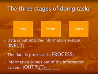 ch 1 Information System.ppt