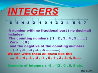 Ch1 integers grade 6 math cbse ncert download | PPT