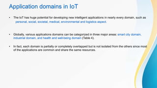 Application domains in IoT
• The IoT has huge potential for developing new intelligent applications in nearly every domain, such as
personal, social, societal, medical, environmental and logistics aspect.
• Globally, various applications domains can be categorized in three major areas: smart city domain,
industrial domain, and health and well-being domain (Table 4).
• In fact, each domain is partially or completely overlapped but is not isolated from the others since most
of the applications are common and share the same resources.
 