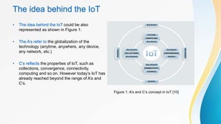 The idea behind the IoT
• The idea behind the IoT could be also
represented as shown in Figure 1.
• The A’s refer to the globalization of the
technology (anytime, anywhere, any device,
any network, etc.)
• C’s reflects the properties of IoT, such as
collections, convergence, connectivity,
computing and so on. However today’s IoT has
already reached beyond the range of A’s and
C’s.
Figure 1: A’s and C’s concept in IoT [10]
 