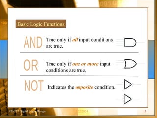 EE-227 Digital Logic Design
Basic Logic Functions
True only if all input conditions
are true.
True only if one or more input
conditions are true.
Indicates the opposite condition.
11/22/2024 13
 