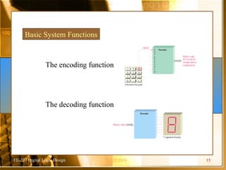 EE-227 Digital Logic Design
Basic System Functions
The encoding function
The decoding function
Decoder
Binary input
7-segment display
Encoder
9
8 9
4 5 6
1 2 3
0 . +/–
7
Calculator keypad
8
7
6
5
4
3
2
1
0
HIGH
Binary code
for 9 used for
storage and/or
computation
11/22/2024 15
 