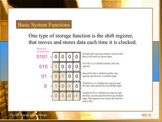 EE-227 Digital Logic Design
Basic System Functions
One type of storage function is the shift register,
that moves and stores data each time it is clocked.
0 0 0 0
0101
Initially
, the register contains onlyinvalid
data or all zeros as shown here.
1 0 0 0
010
First bit (1) is shifted serially into the
register.
0 1 0 0
01
Second bit (0) is shifted serially into
register and first bit is shifted right.
1 0 1 0
0
Third bit (1) is shifted into register and
the first and second bits are shifted right.
0 1 0 1
Fourth bit (0) is shifted into register and
the first, second,and third bits are shifted
right.The register now stores all four bits
and is full.
Serial bits
on input line
11/22/2024 18[E-2]
 