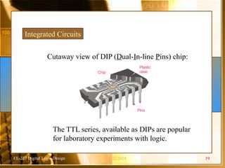EE-227 Digital Logic Design
Integrated Circuits
Plastic
case
Pins
Chip
Cutaway view of DIP (Dual-In-line Pins) chip:
The TTL series, available as DIPs are popular
for laboratory experiments with logic.
11/22/2024 19
 