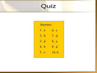 Answers:
1. a
2. b
3. d
4. b
5. c
6. c
7. d
8. a
9. d
10. b
 