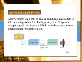 EE-227 Digital Logic Design
Many systems use a mix of analog and digital electronics to
take advantage of each technology. A typical CD player
accepts digital data from the CD drive and converts it to an
analog signal for amplification.
Analog and Digital Systems
Digital data
CD drive
10110011101
Analog
reproduction
of music audio
signal
Speaker
Sound
waves
Digital-to-analog
converter
Linear amplifier
11/22/2024 5
 
