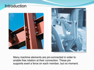 Ch1_Intro-Review of Statics Method of Joints and Sections Internal ...