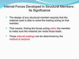 Ch1_Intro-Review of Statics Method of Joints and Sections Internal ...