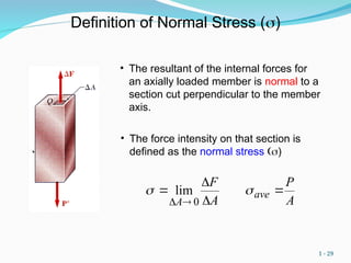 Normal Stress Problems Ch1_Intro-Review of Statics Method of Joints and Sections Internal ...