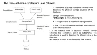 The three-schema architecture is as follows:
• The internal level has an internal schema which
describes the physical storage structure of the
database.
Storage space allocations.
For Example: B-Trees, Hashing etc.
• Conceptual level is also known as logical level.
• The conceptual schema describes the structure
of the whole database.
• At the external level, a database contains several
schemas that sometimes called as subschema. The
subschema is used to describe the different view of the
database.
•An external schema is also known as view schema.
 
