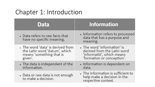 Chapter 1: Introduction
 