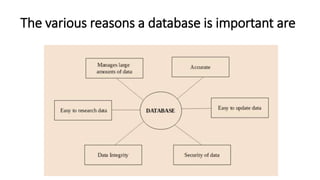 The various reasons a database is important are
 