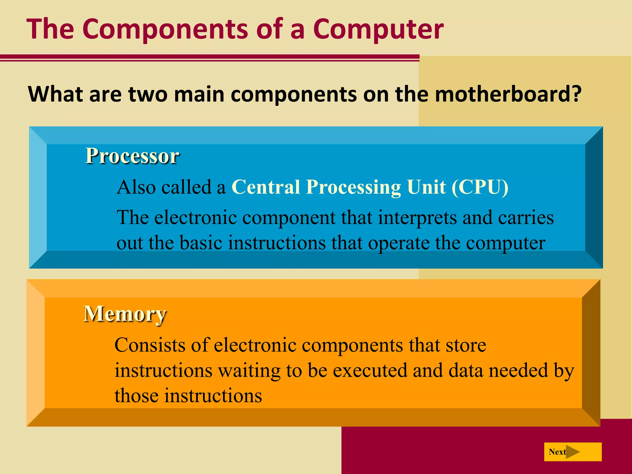 The Components of a Computer
What are two main components on the motherboard?

    Processor
       Also called a Central Processing Unit (CPU)
       The electronic component that interprets and carries
       out the basic instructions that operate the computer


    Memory
       Consists of electronic components that store
       instructions waiting to be executed and data needed by
       those instructions

                                                          Next
 
