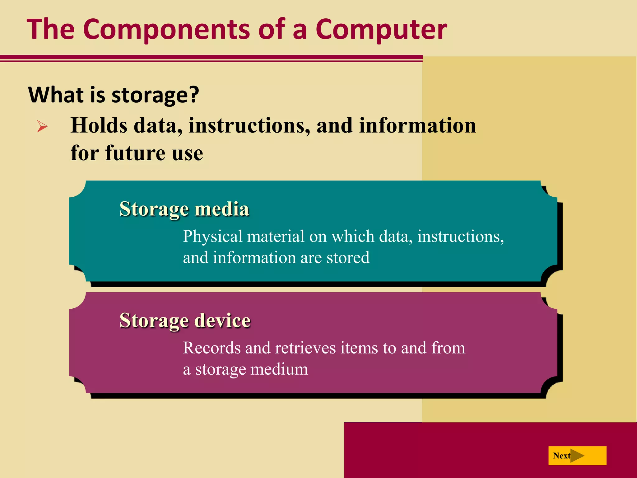 The Components of a Computer
What is storage?
   Holds data, instructions, and information
    for future use

        Storage media
               Physical material on which data, instructions,
               and information are stored


        Storage device
               Records and retrieves items to and from
               a storage medium



                                                                Next
 