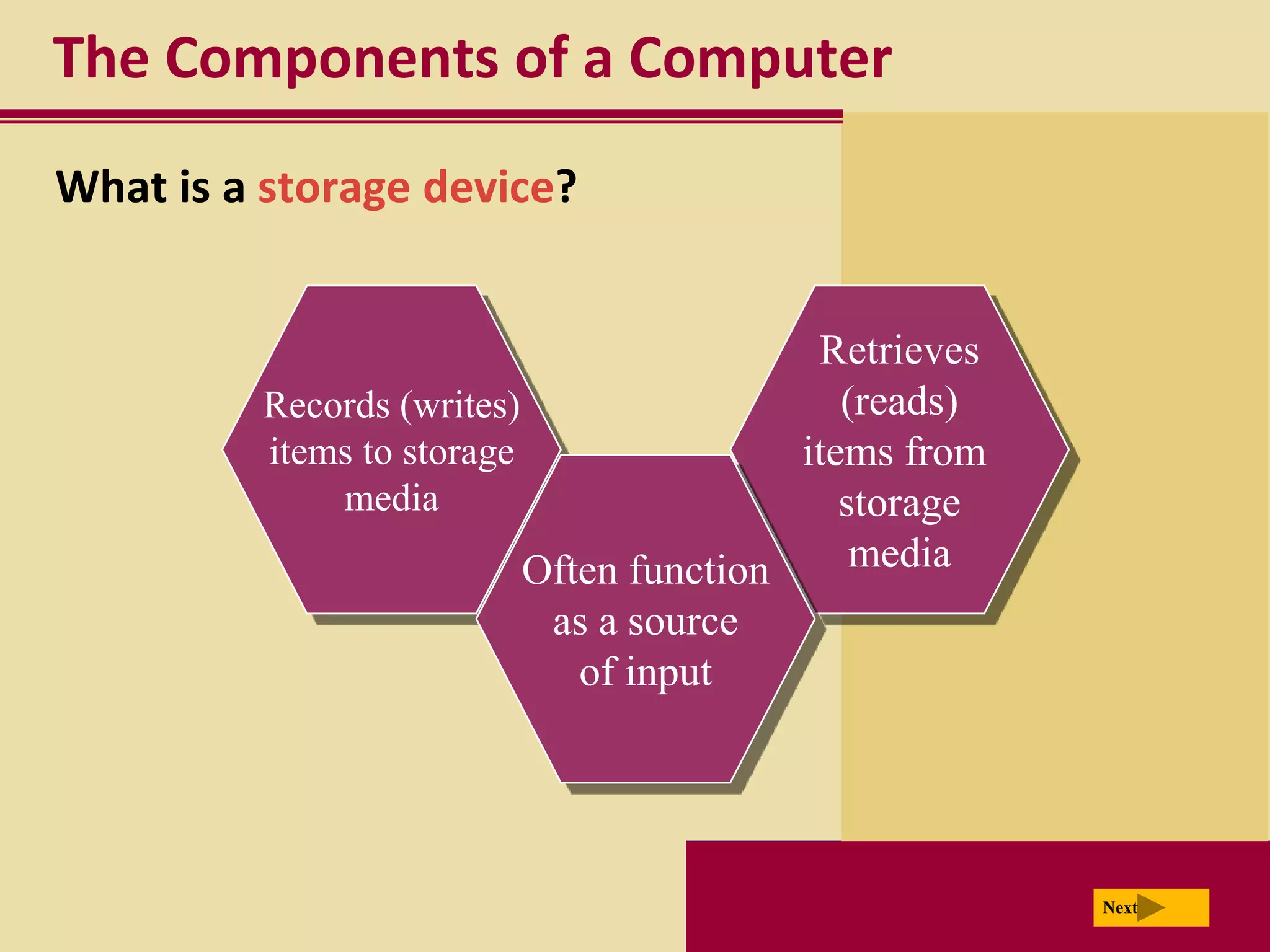 The Components of a Computer
What is a storage device?


                                          Retrieves
         Records (writes)                   (reads)
         items to storage                items from
             media                          storage
                          Often function     media
                           as a source
                             of input




                                                      Next
 