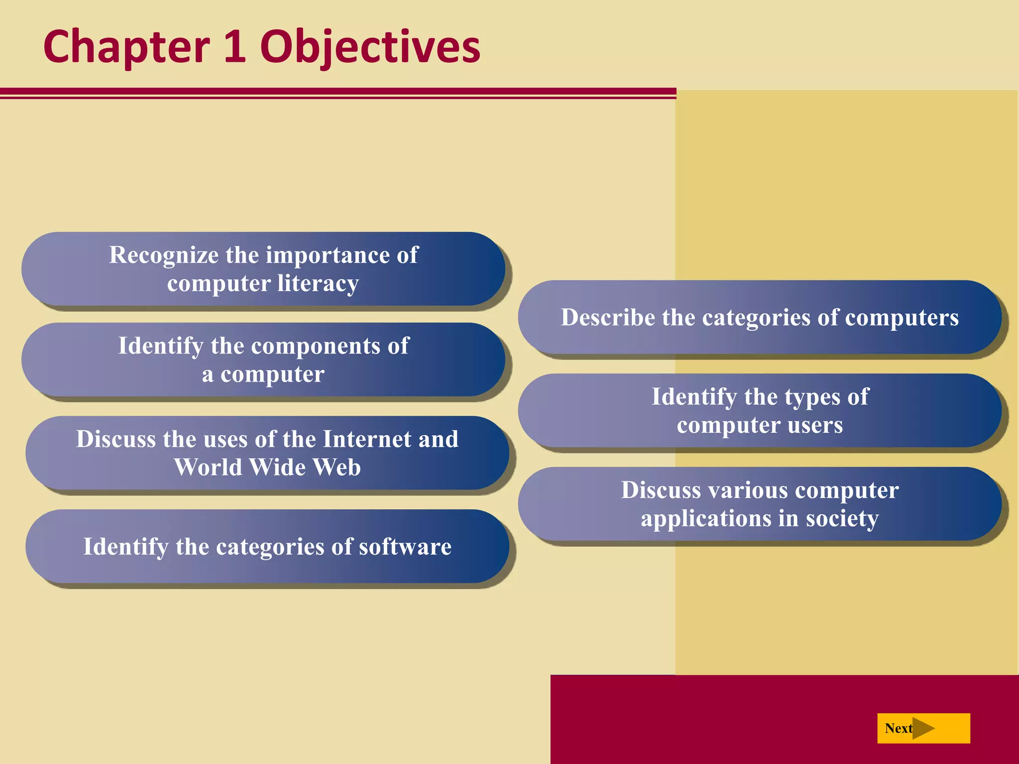 Chapter 1 Objectives


    Recognize the importance of
        computer literacy
                                        Describe the categories of computers
    Identify the components of
            a computer
                                                Identify the types of
                                                  computer users
 Discuss the uses of the Internet and
          World Wide Web
                                             Discuss various computer
                                              applications in society
 Identify the categories of software




                                                                        Next
 
